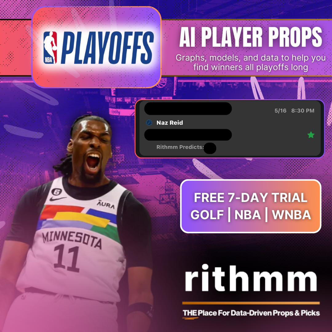 Nuggets vs Timberwolves AI Player Props Game 6 NBA Props